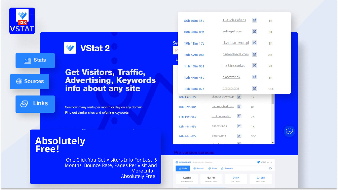 VStat - Web Traffic Analysis and marketing prospecting tool