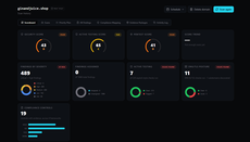 A security scoreboard for a scanned domain thumbnail