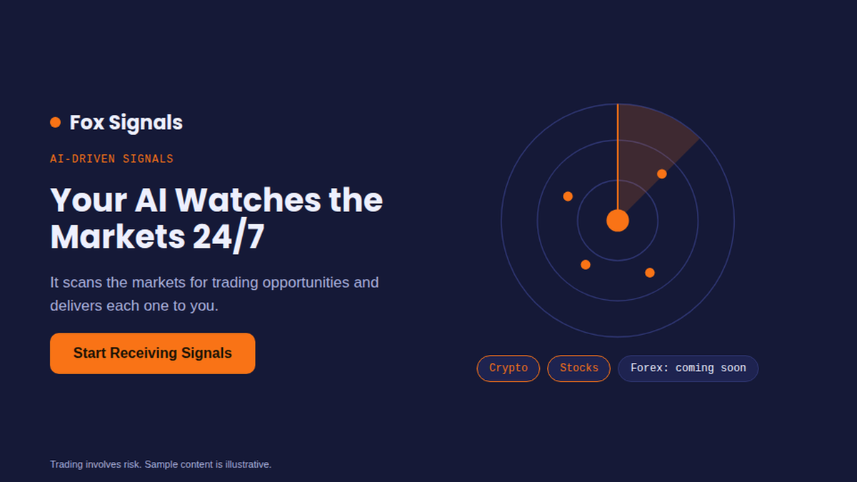 Your AI Watches the Markets 24/7