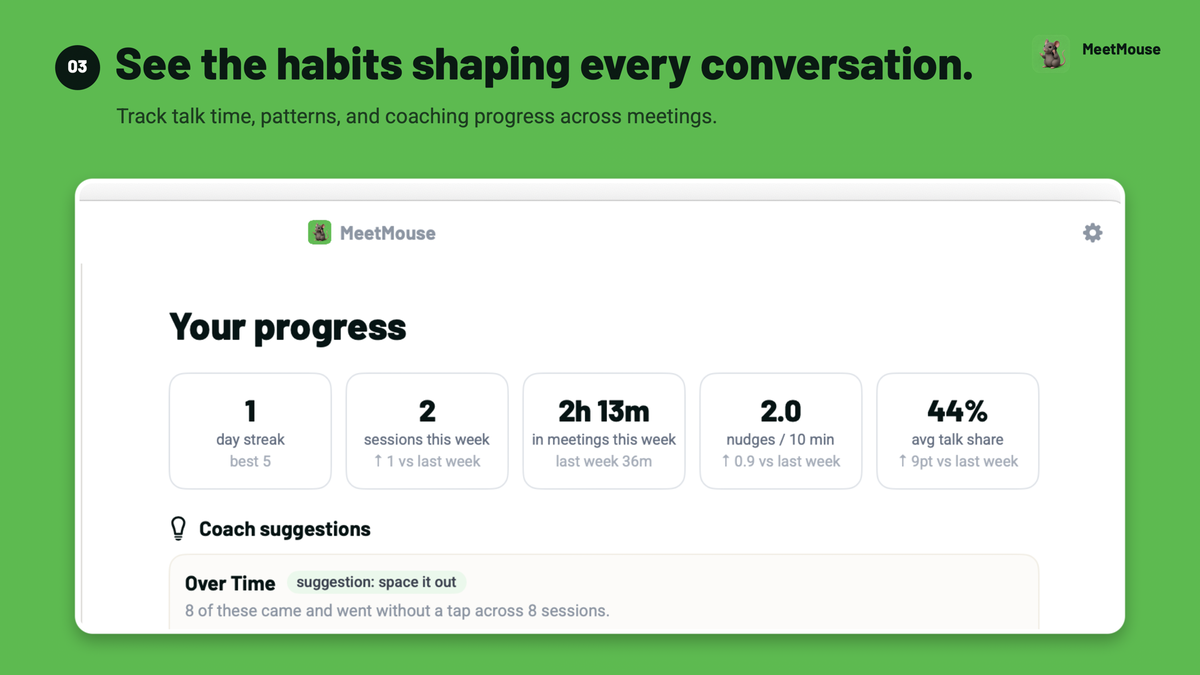 See the habits shaping every conversation