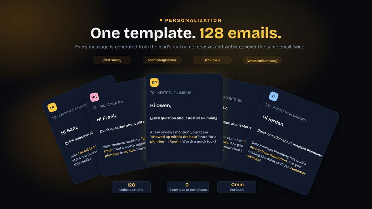 AI personalized emails