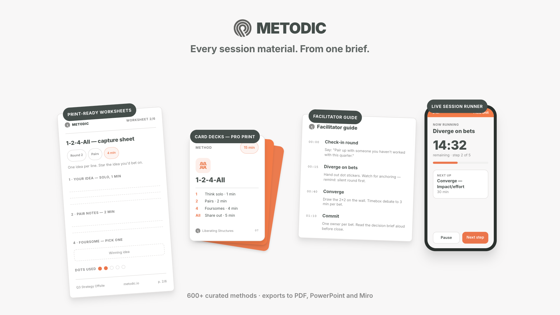 METODIC: Every session material generated. From one brief.
