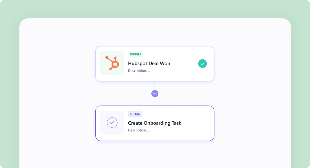 Workflows