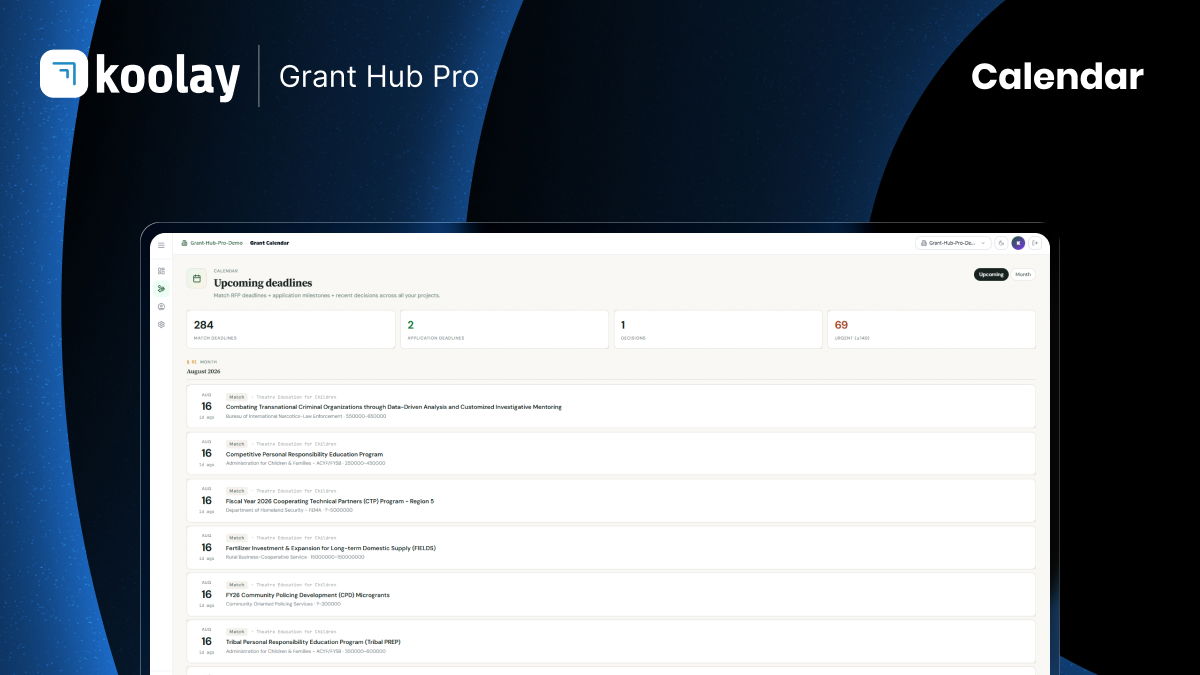 Funder intelligence view showing deadlines and giving history