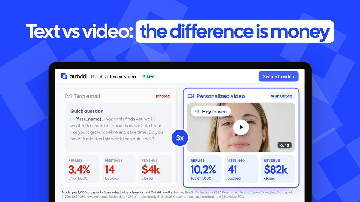 A generic template email next to a personalized video of the sender greeting one prospect by name, compared side by side in Outvid