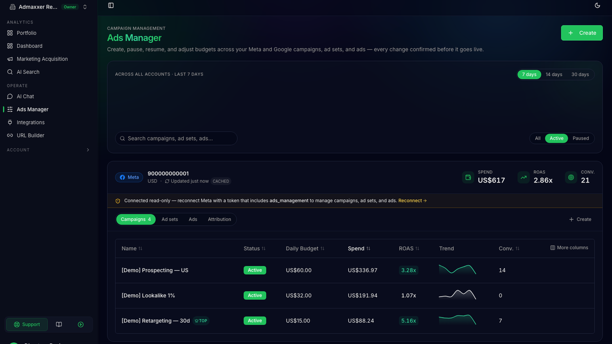 Let AI run your ad ops, with your approval