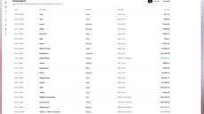 Transactions thumbnail