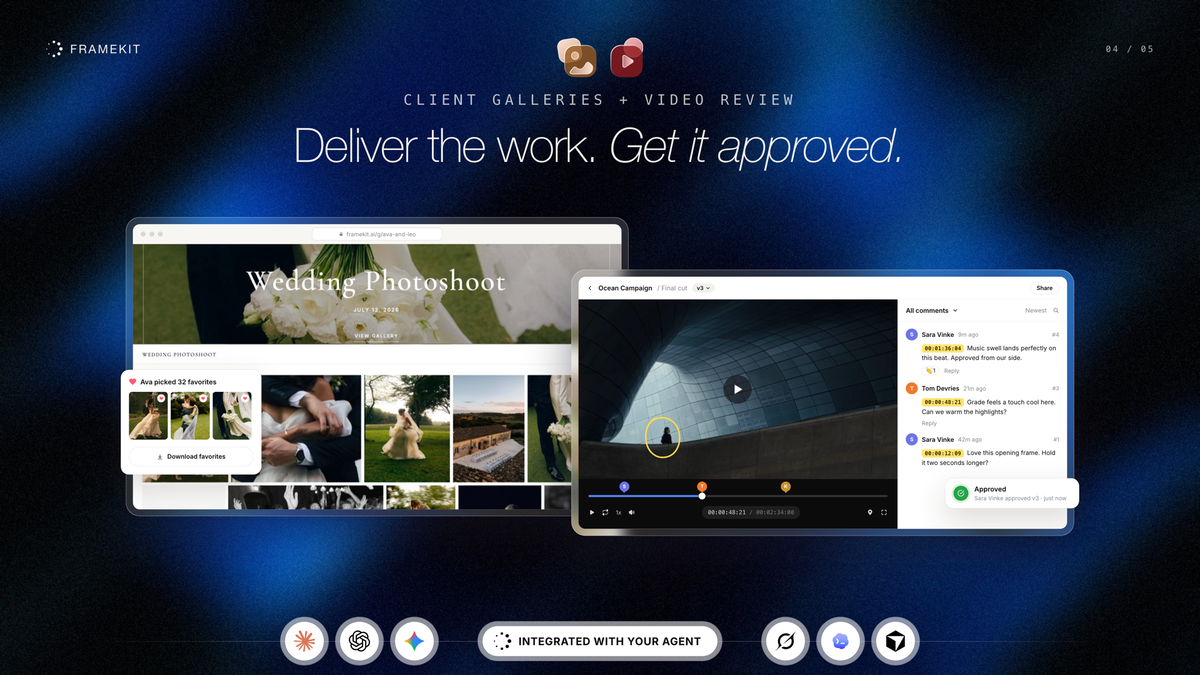 Framekit client galleries and video review, headed “Deliver the work. Get it approved.” A wedding gallery, where the client picked 32 favorites, sits next to a video review with timecoded comments, a drawing on the frame and an Approved notice. Underneath