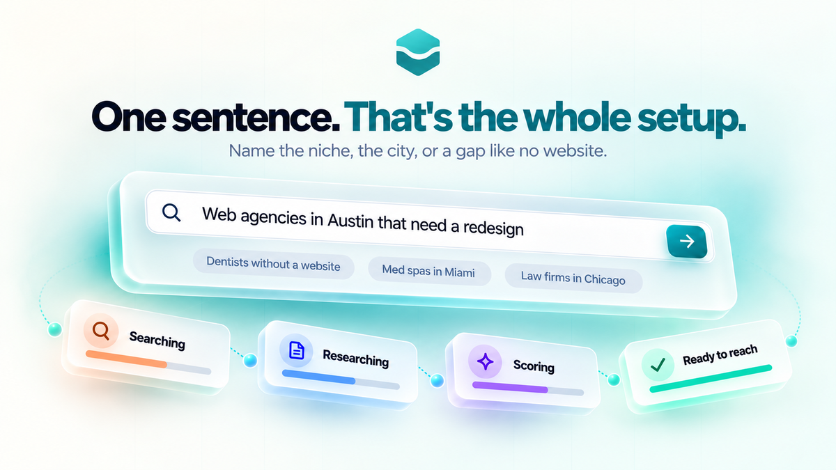 "One prompt. That's the whole setup." A LeadsAgent prompt box asking for web agencies in Austin that need a redesign, with suggestion chips and the agent's steps: Searching, Researching, Scoring, Ready to reach.