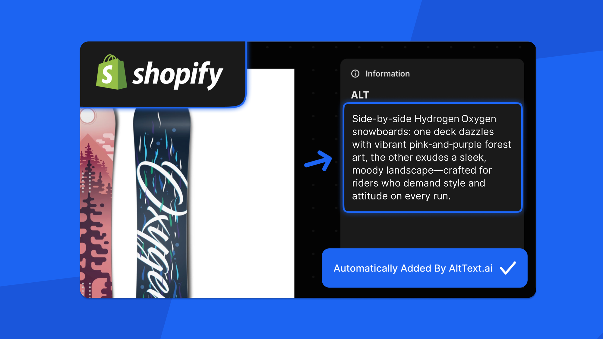 Ecommerce integration
