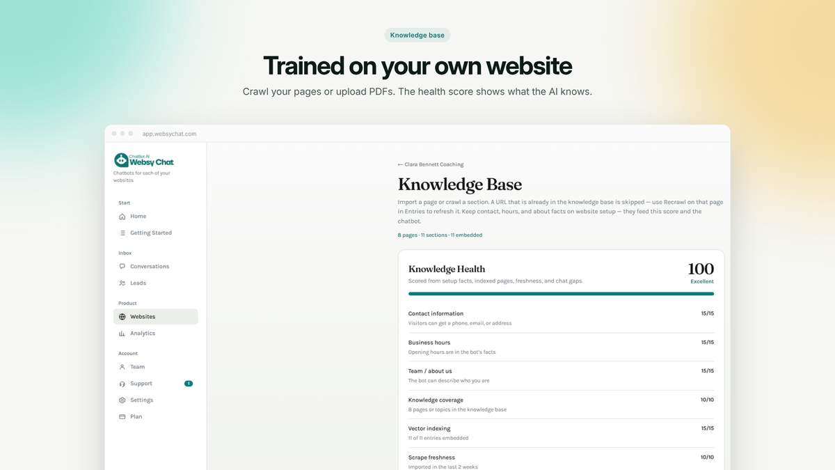 Answers from your own pages, 24/7