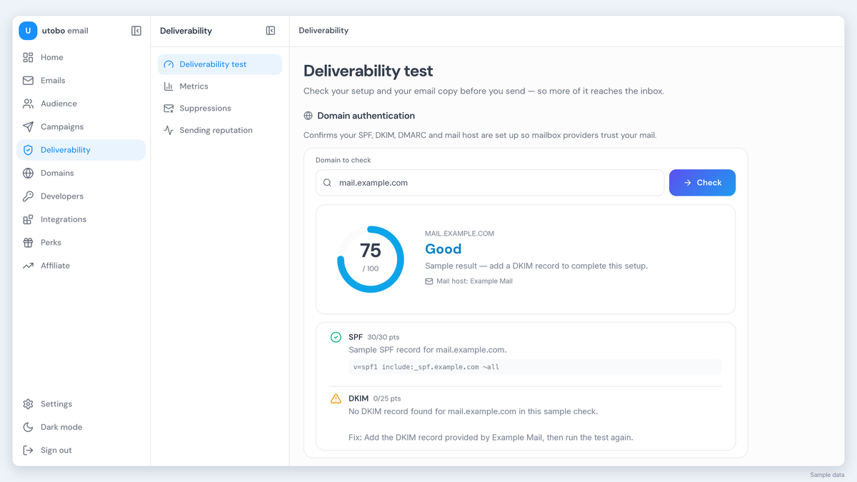 utobo Email deliverability dashboard with bounce and spam-complaint rates