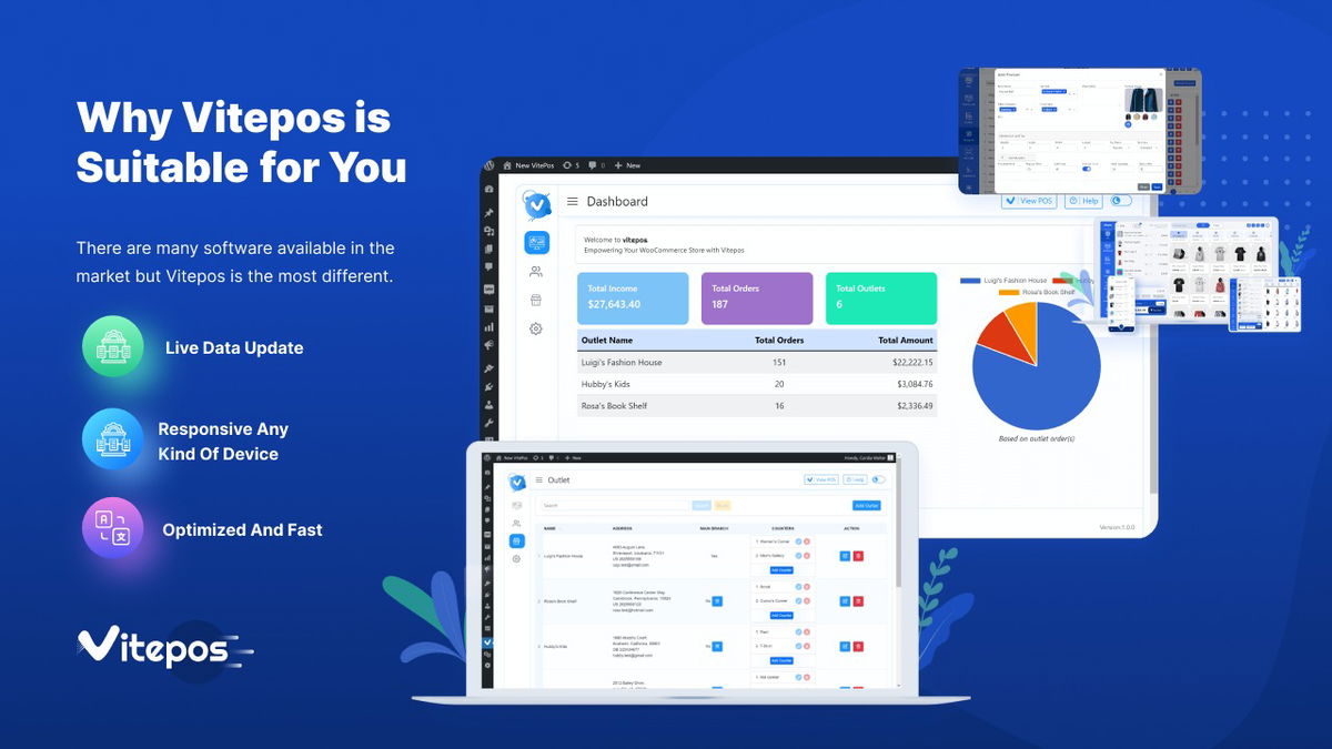 Vitepos is the missing ingredient you need to add to your business today.