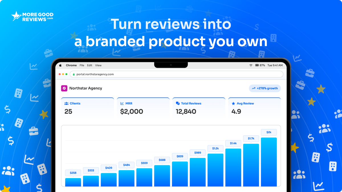 Built for agencies managing multiple clients