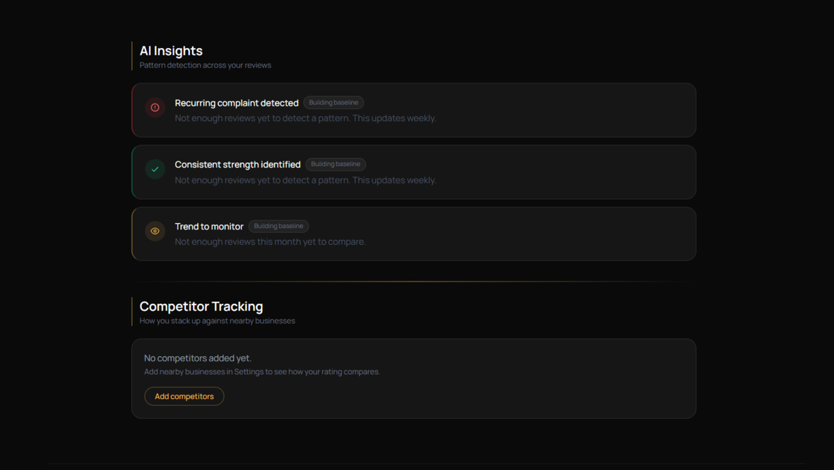 Dominate local search with actionable analytics