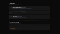 Ominvo main dashboard showing business performance metrics, total reviews, and a tracker calculating hours of time saved. thumbnail