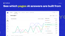 Sources: cited pages sorted into Own it / Earn it / Get listed thumbnail