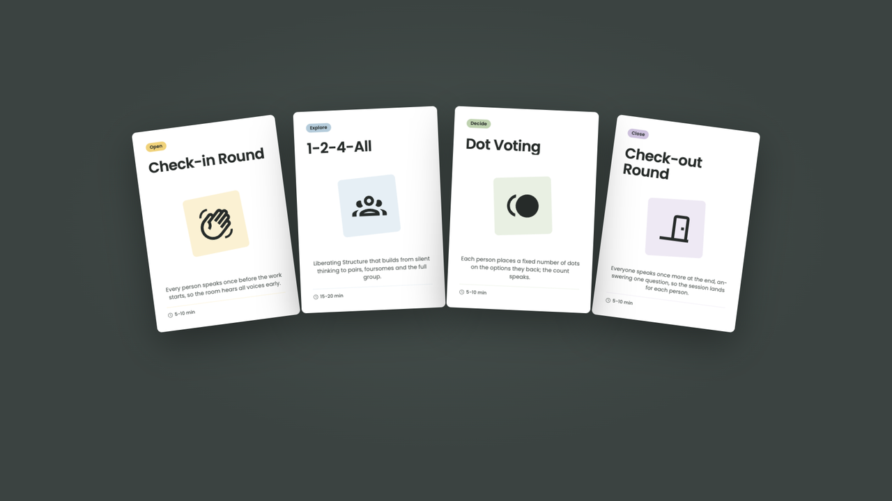 Printable METODIC method cards for check-in, 1-2-4-All, dot voting and check-out