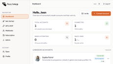 Dashboard thumbnail
