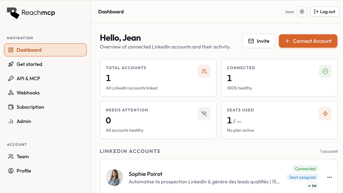 A dashboard to manage your Linkedin accounts