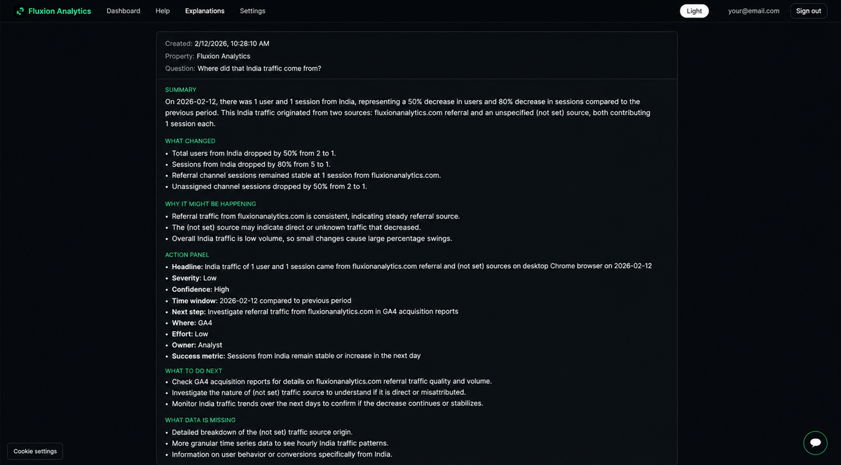 Ai explainations sample