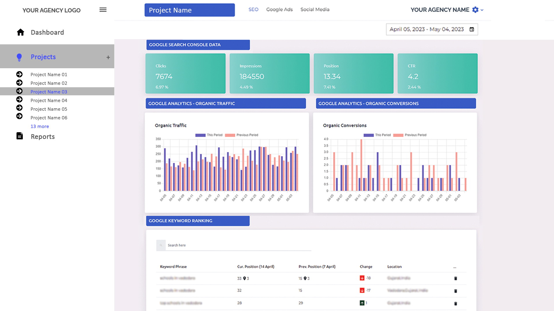 SEO Dashboard