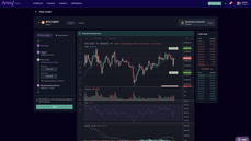Automate trades with bots thumbnail