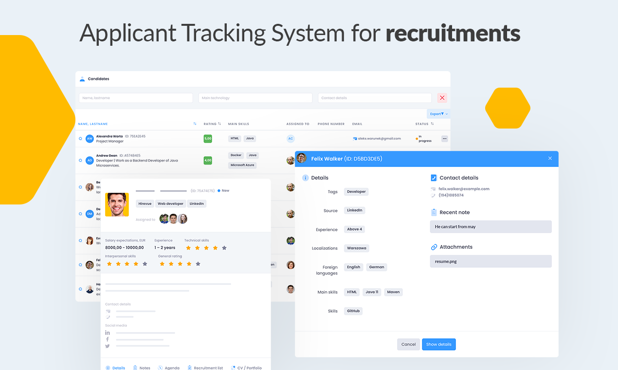 Applicant tracking