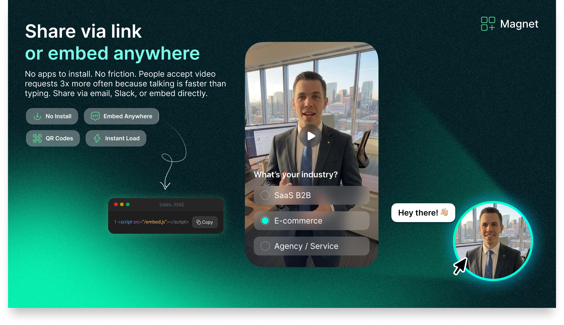 Video surveys