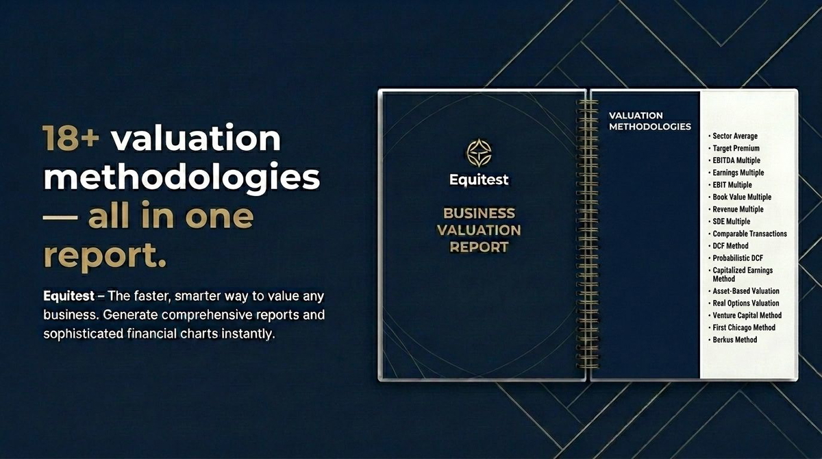 18+ valuation methodologies — all in one report