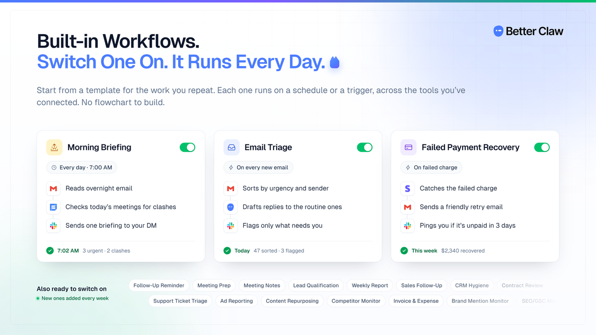 Put recurring work on autopilot