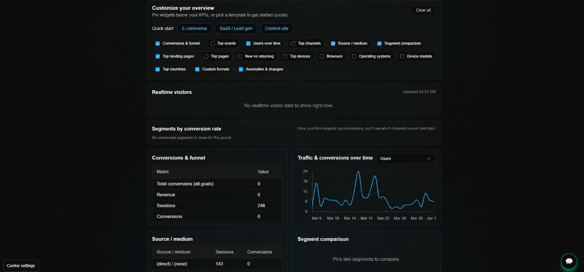 Client-ready reporting for agencies