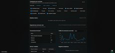 KPI Overview Screenshot thumbnail