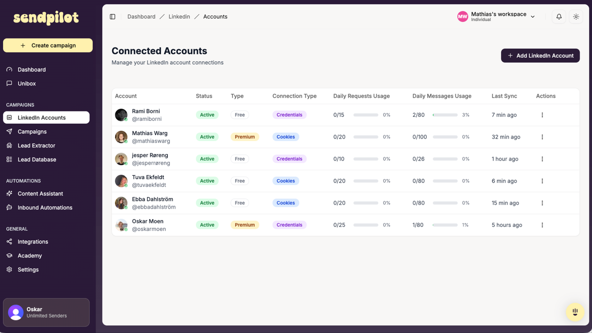 Scale with unlimited LinkedIn accounts