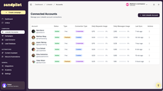 LinkedIn accounts thumbnail
