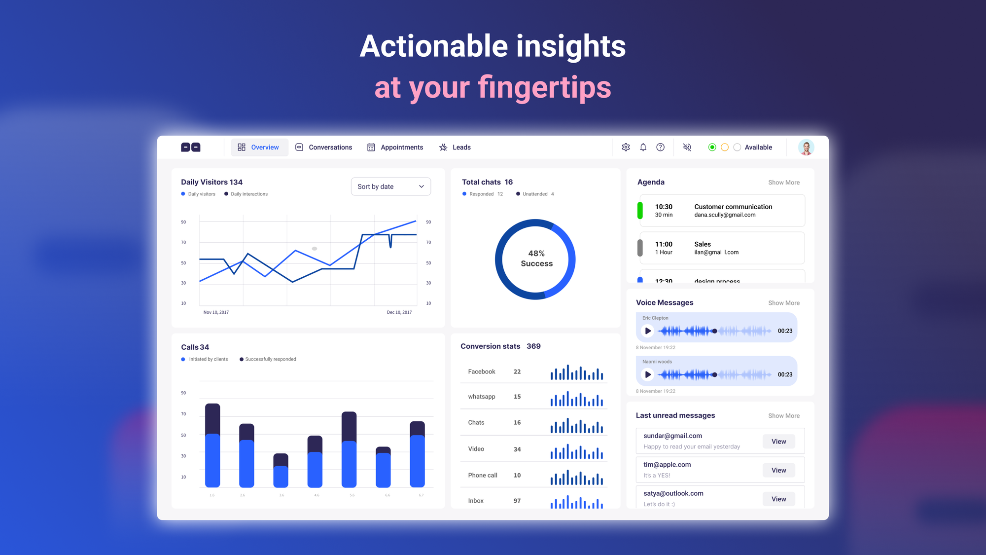 User engagement analytics