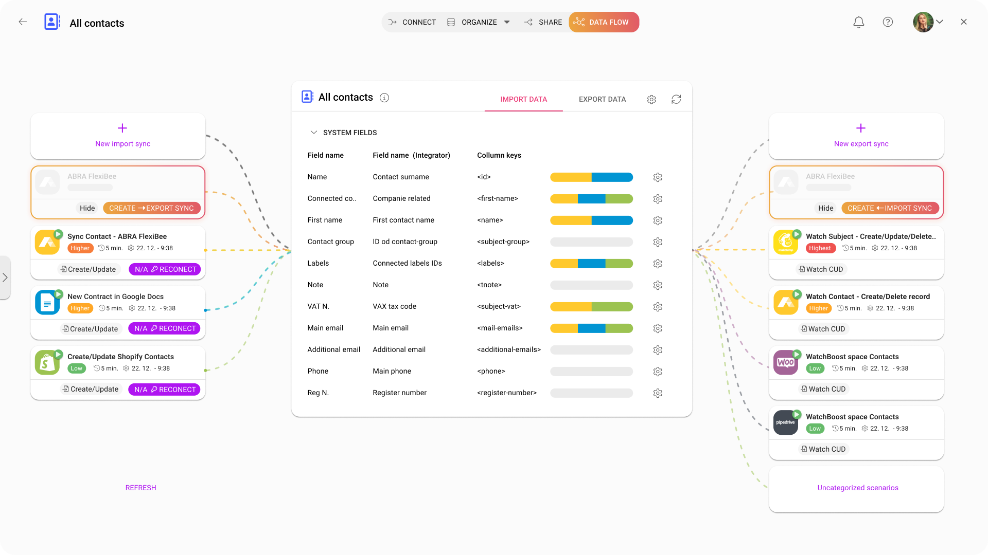 Data export