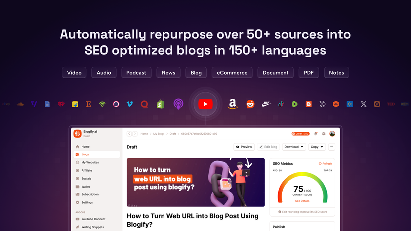 Blogify Blog Automation And Content Repurposing Platform Lifetime Deal Review: Ultimate Guide
