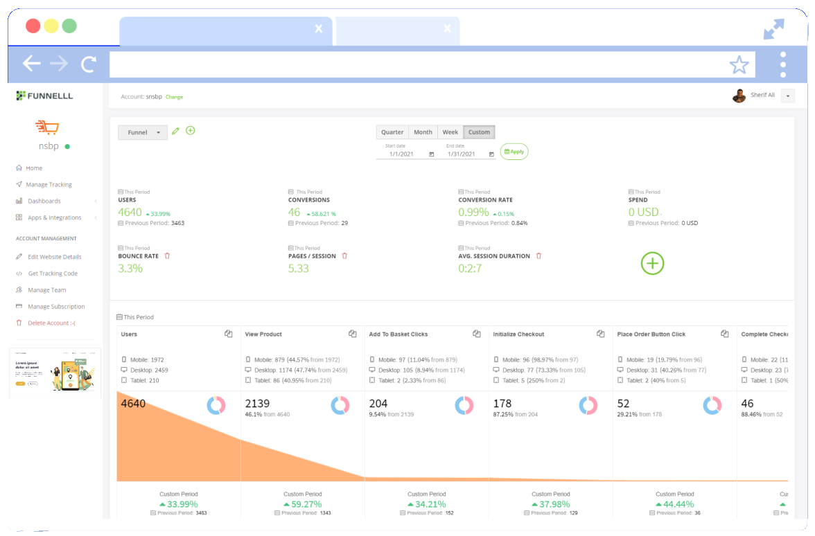 Funnelll dashboard