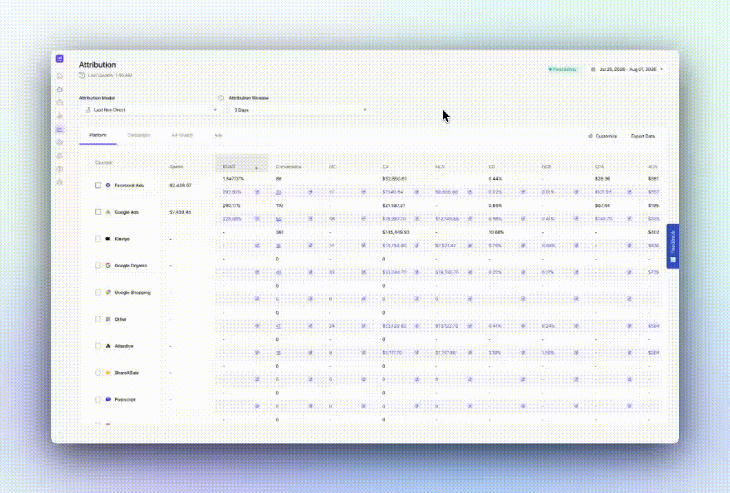 Advanced ad tracking and attribution