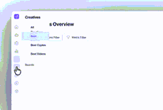 Creative analytics thumbnail