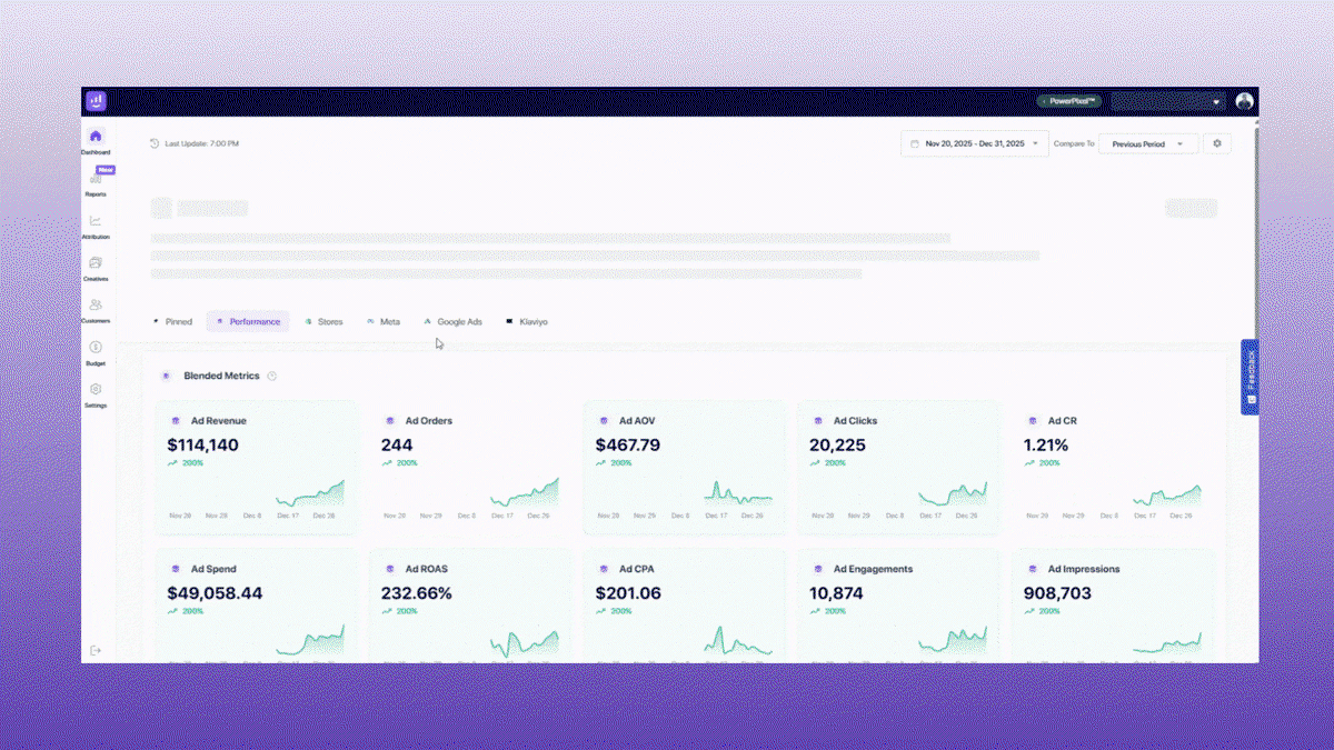 Grow faster with AI insights