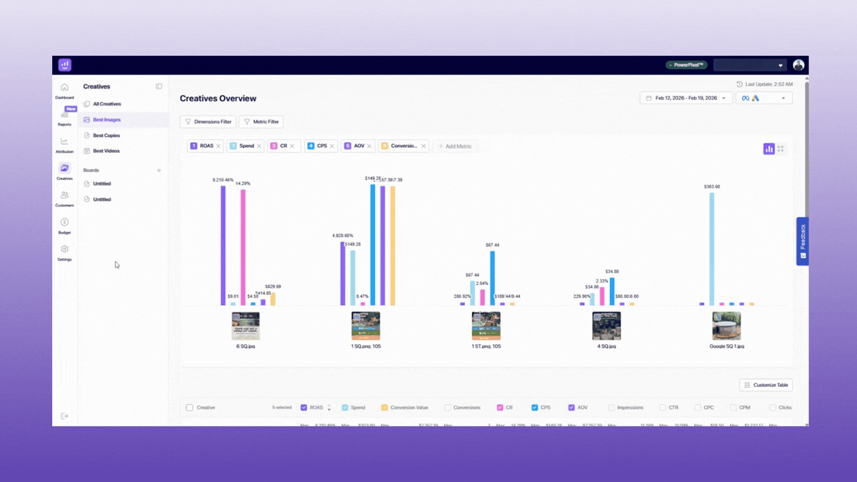Customer journey mapping