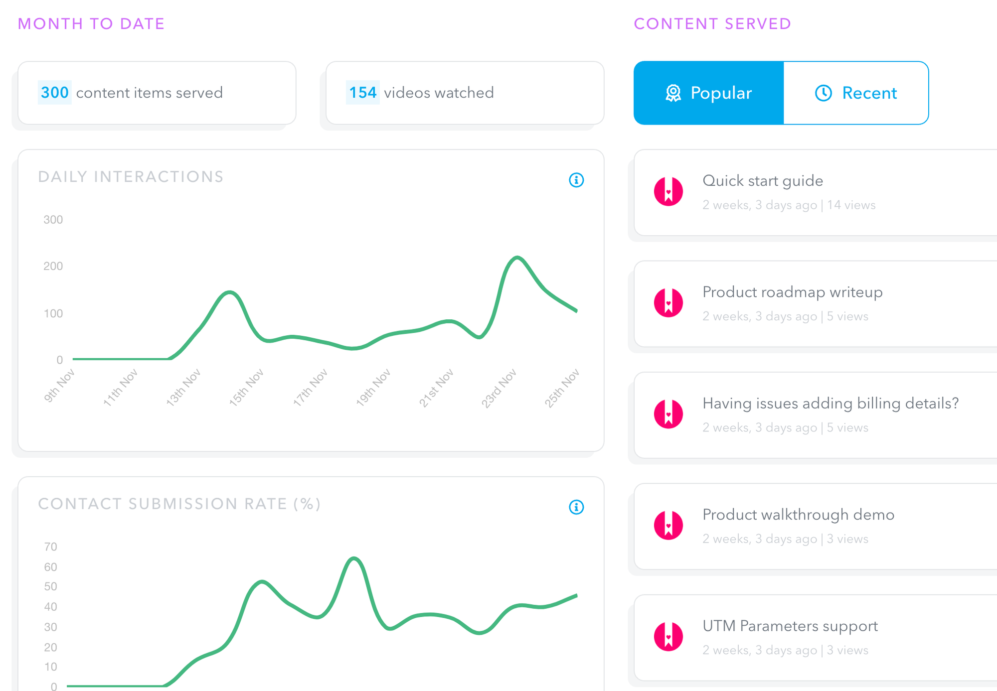 Lifetime Access to HelpShelf