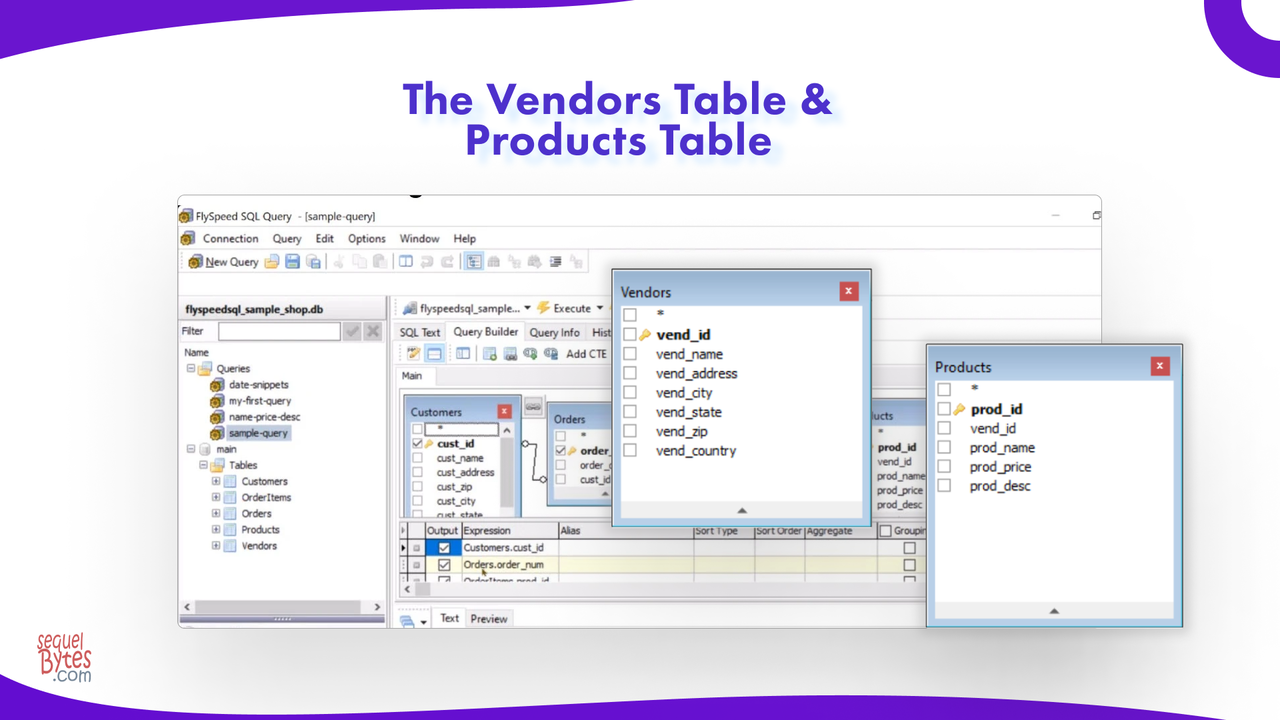 The SQL Freedom Course