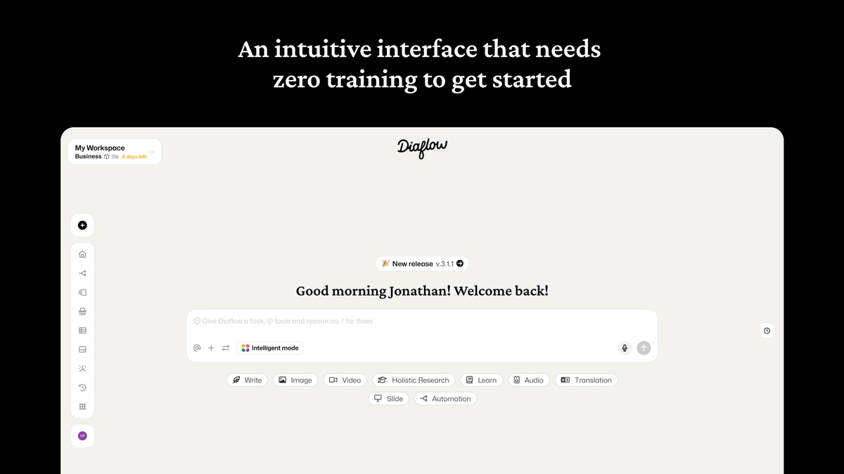 Increase Al adoption across your team