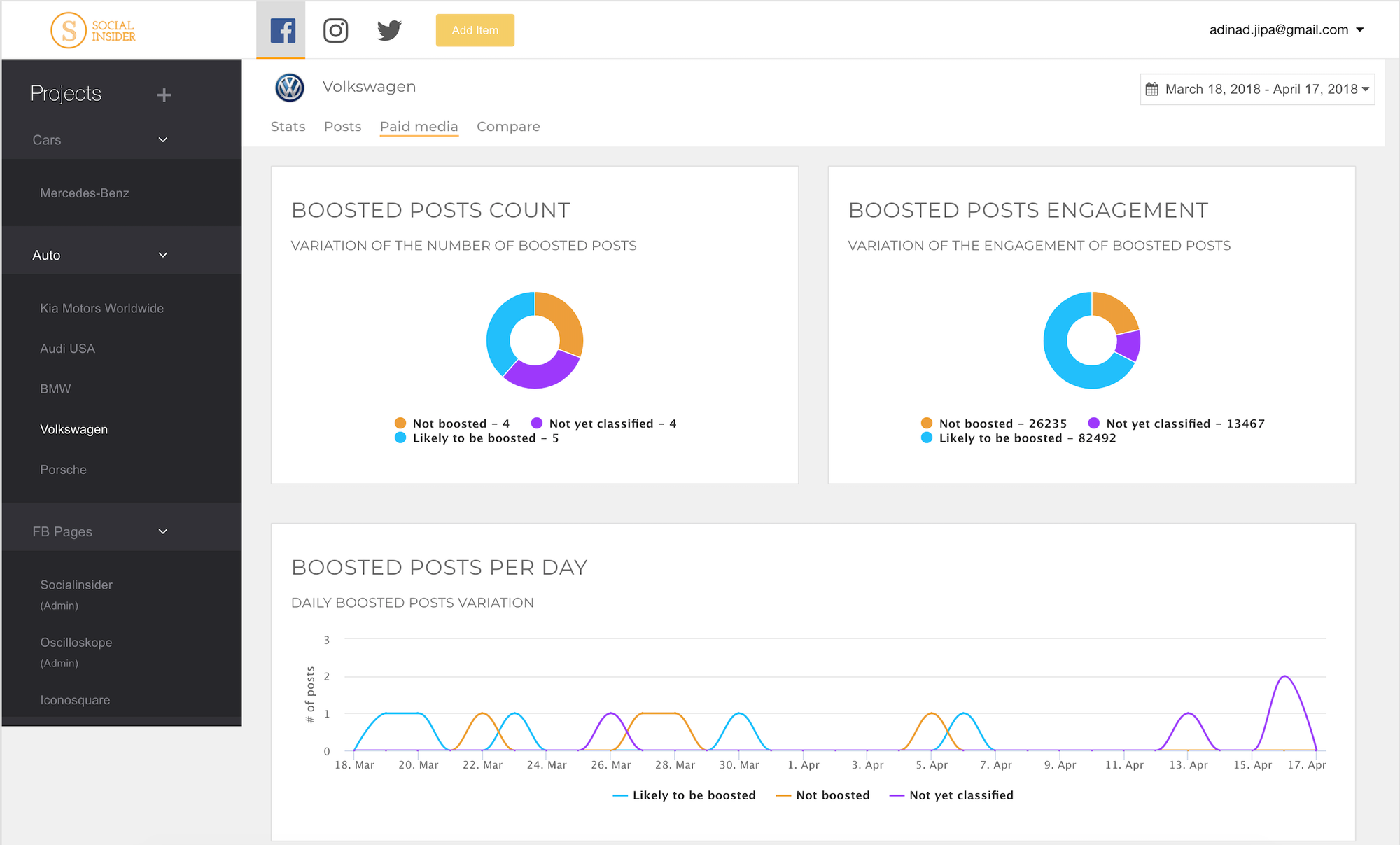 Lifetime Access to Socialinsider