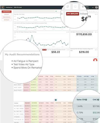 Lifetime Access to FunnelDash