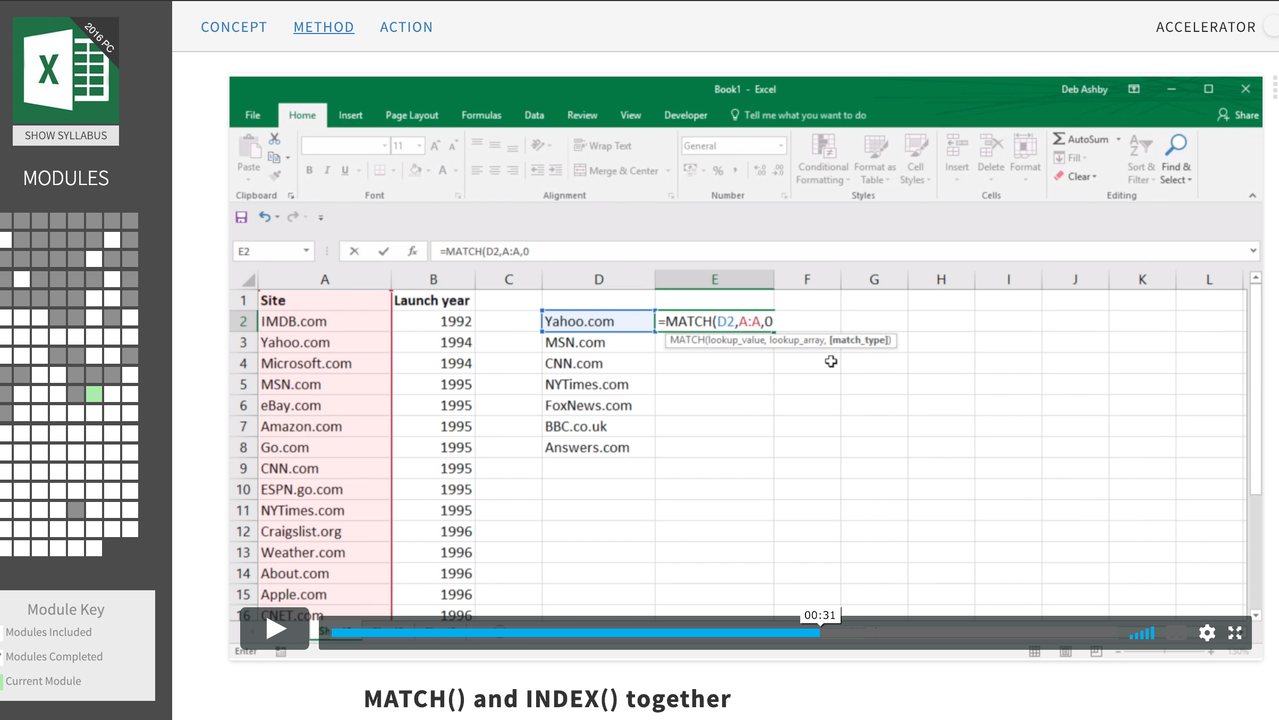Lifetime Access to Excel Mastery Bundle