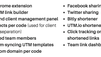 Lifetime Access to UTM.io